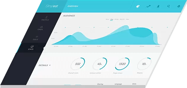 Analytics and goals